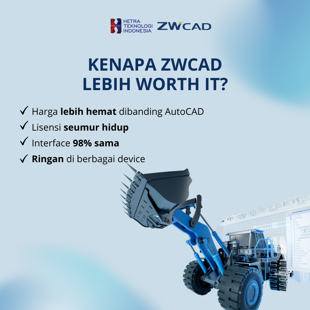 Harga ZWCAD